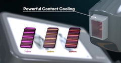 Image showing Powerful contact cooling on 755nm, 808nm and 1064nm. It is an ideal device purchase.